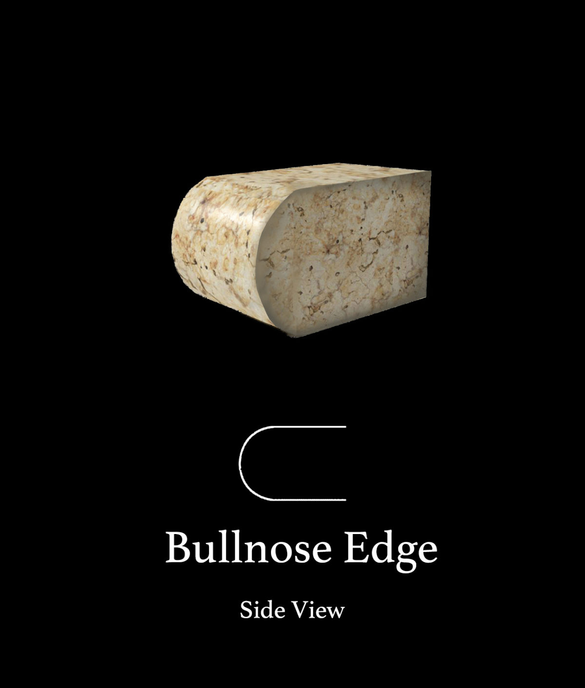 Full Bullnose Edge Countertop Edges